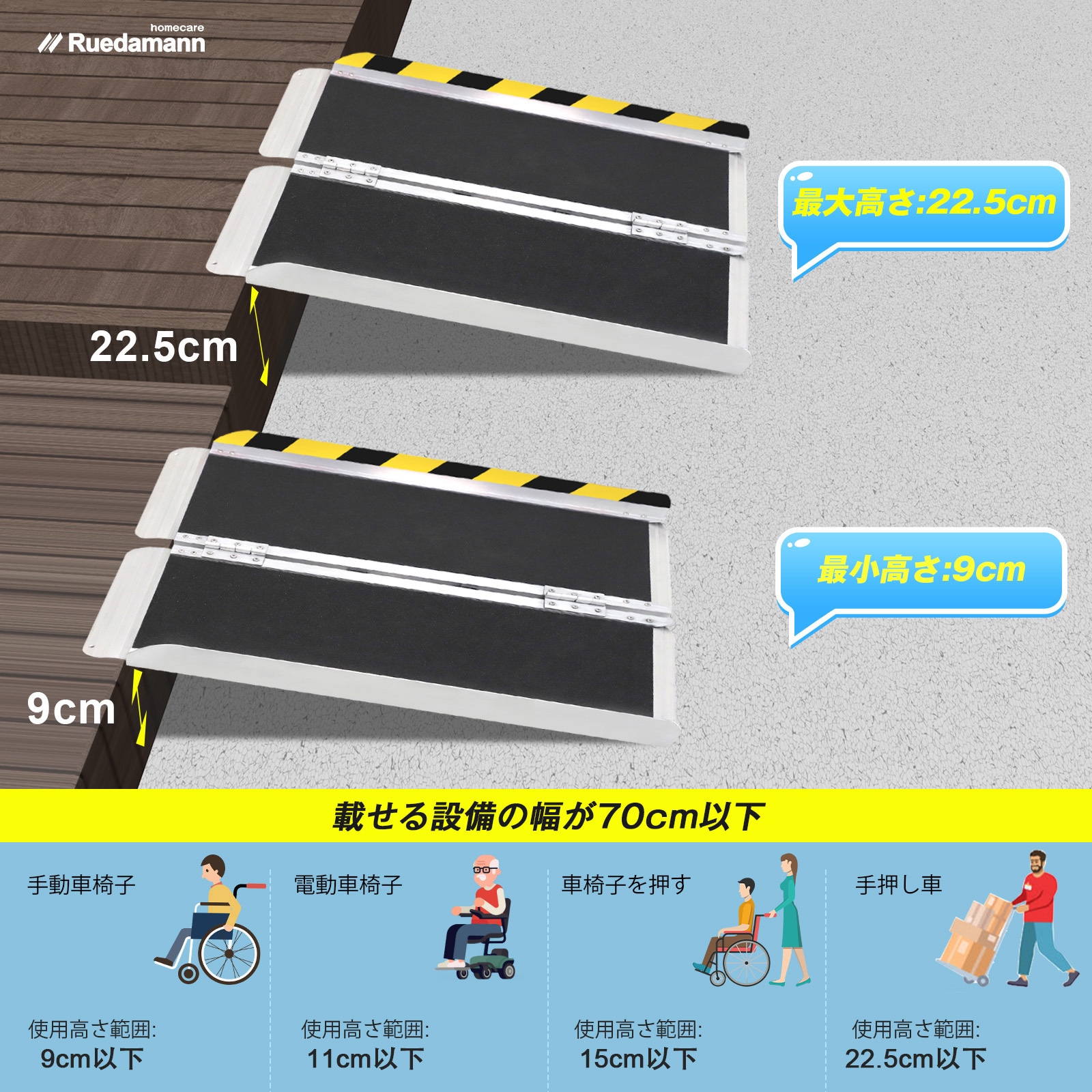 MR607WL-3 車椅子スロープ 折りたたみ式 Ruedamann 全長91cm MR607WL-3