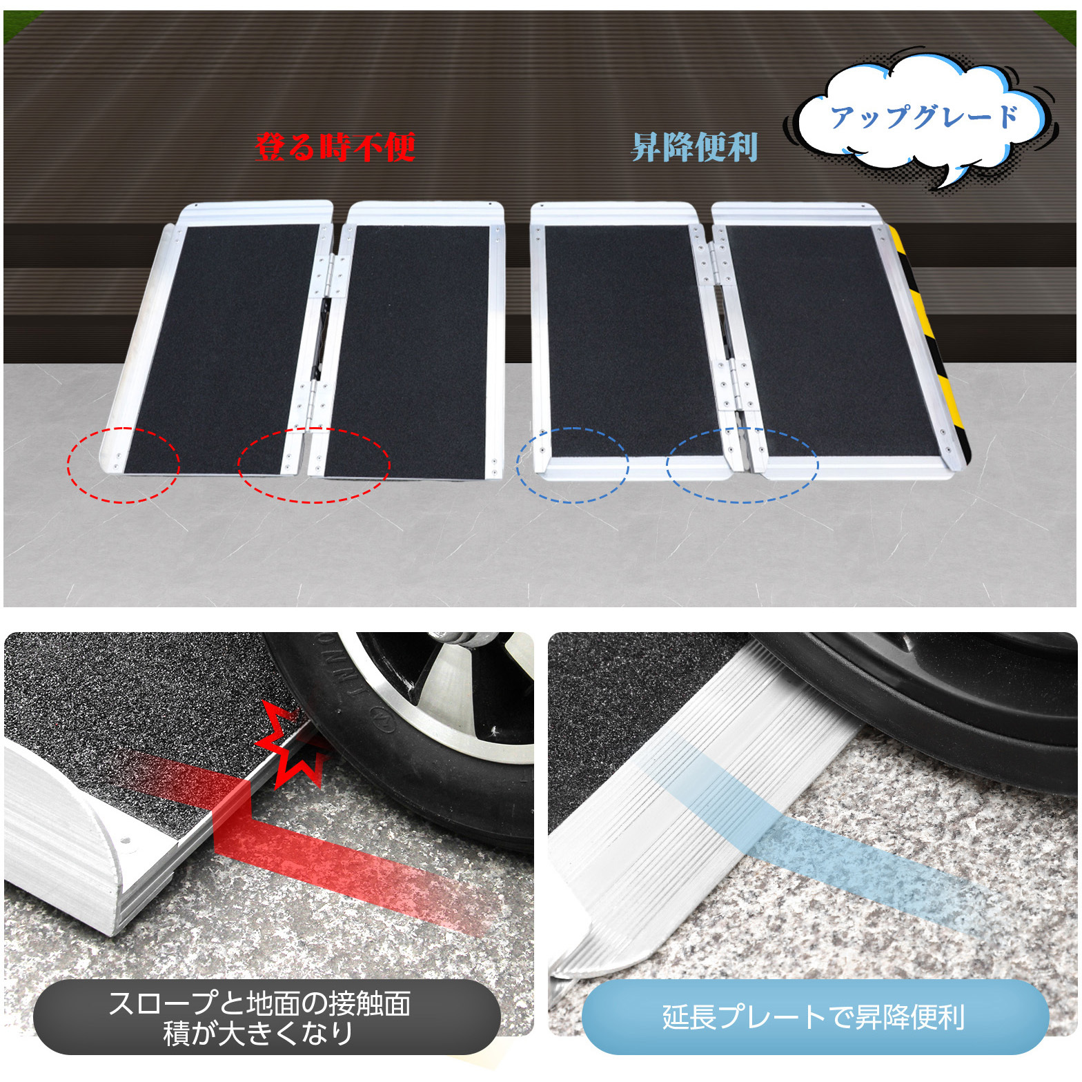 移動式スロープ MR607WL-3 車椅子スロープ 折りたたみ式 Ruedamann 全長91cm MR607WL-3