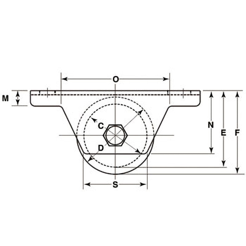 JHM-1051 鉄重量戸車 溝R型 1セット(2個) ヨコヅナ 【通販モノタロウ】