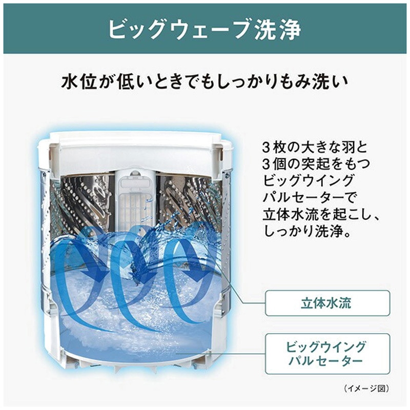 NA-F6B3-C 縦型全自動洗濯機 Panasonic(パナソニック) 洗濯/脱水