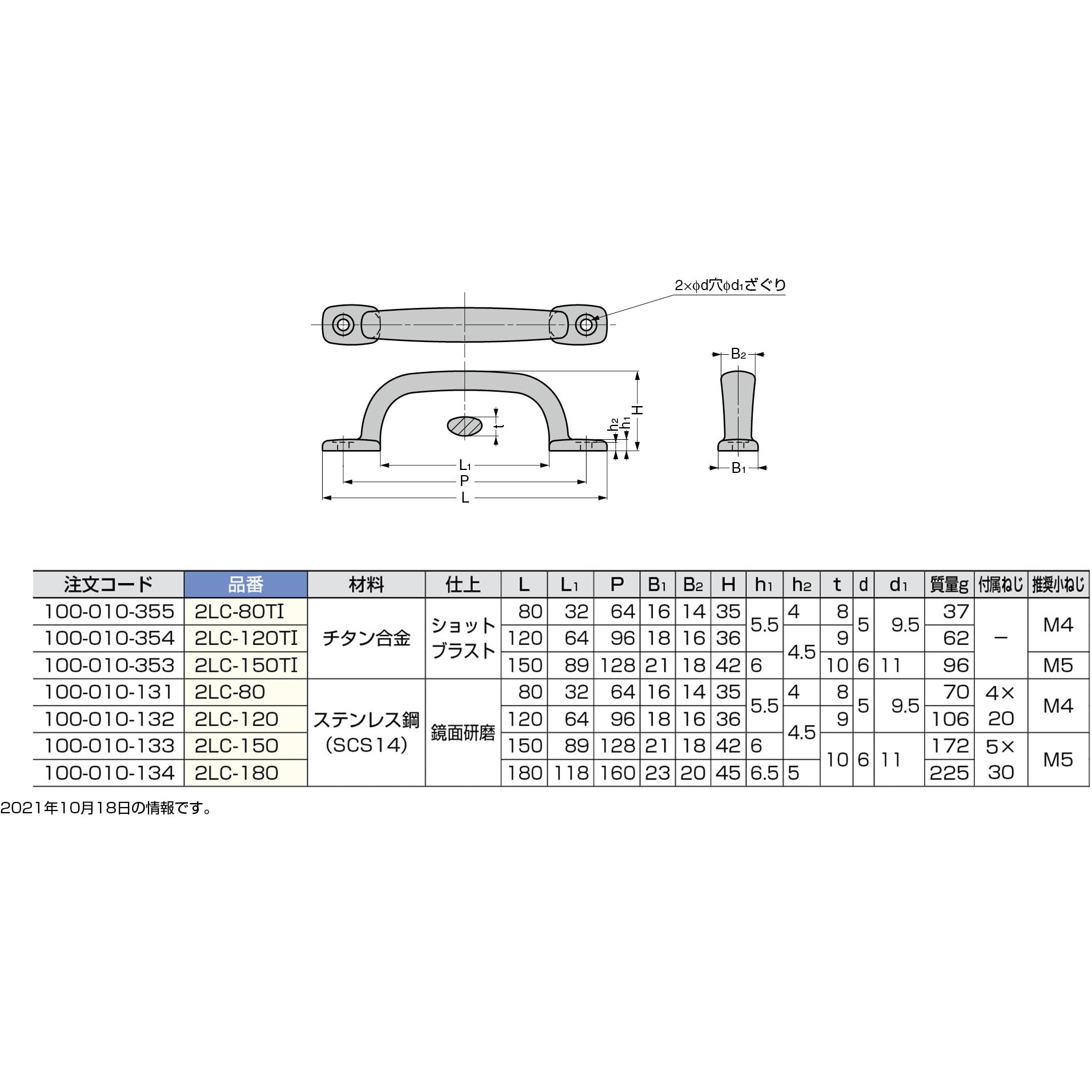 2LC-80 ステンレス鋼(SUS316)製ハンドル LAMP(スガツネ) 鏡面 2LC-80 ステンレス鋼(SUS316)製ハンドル LAMP(スガツネ) 鏡面
