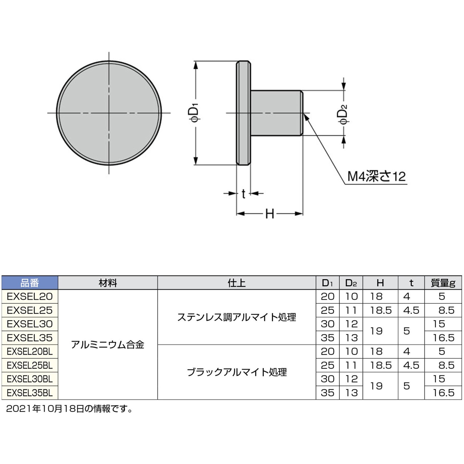 EXSEL35 エクセルつまみ LAMP(スガツネ) めねじ 丸形 ねじの呼び