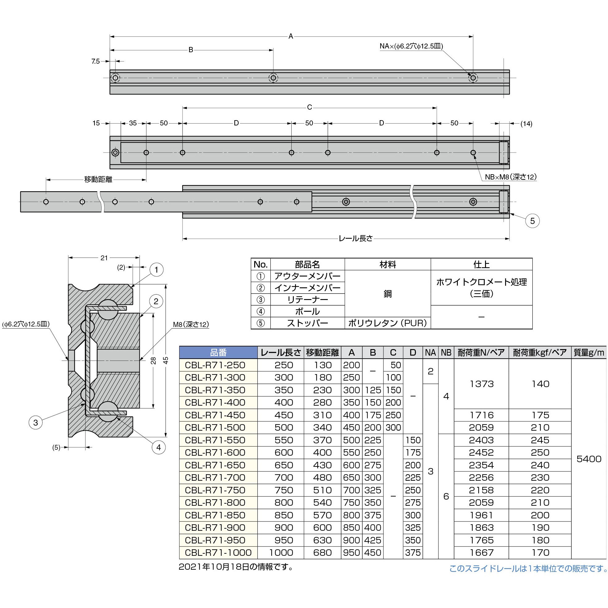 CBL-R71-1000 スライドレール CBL-R71 LAMP(スガツネ工業) 3段 レール