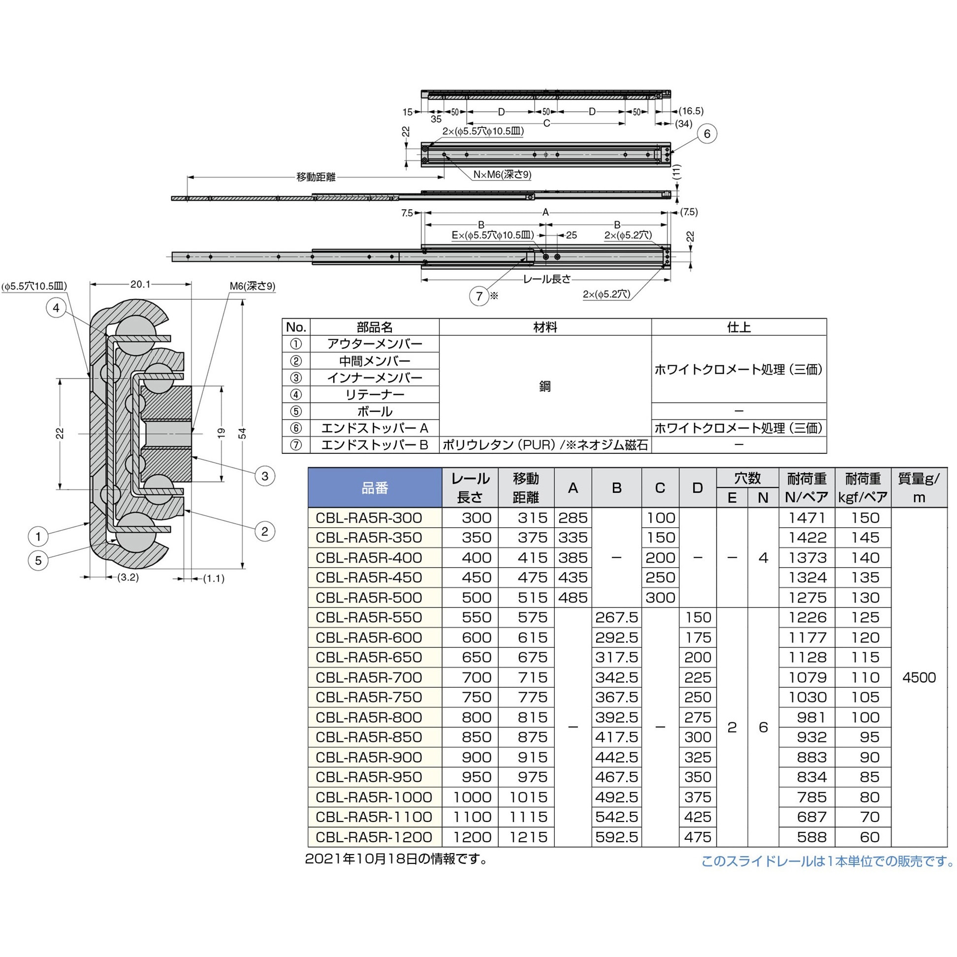 ■スガツネ工業 (190114135)CBL-RA5R-800スライドレール CBLRA5R800(1584991)[送料別途見積り][法人・事業所限定][掲外取寄] ヨドバシ.com - スガツネ工業 スガツネ工業 スライドレール CHAMBRELAN