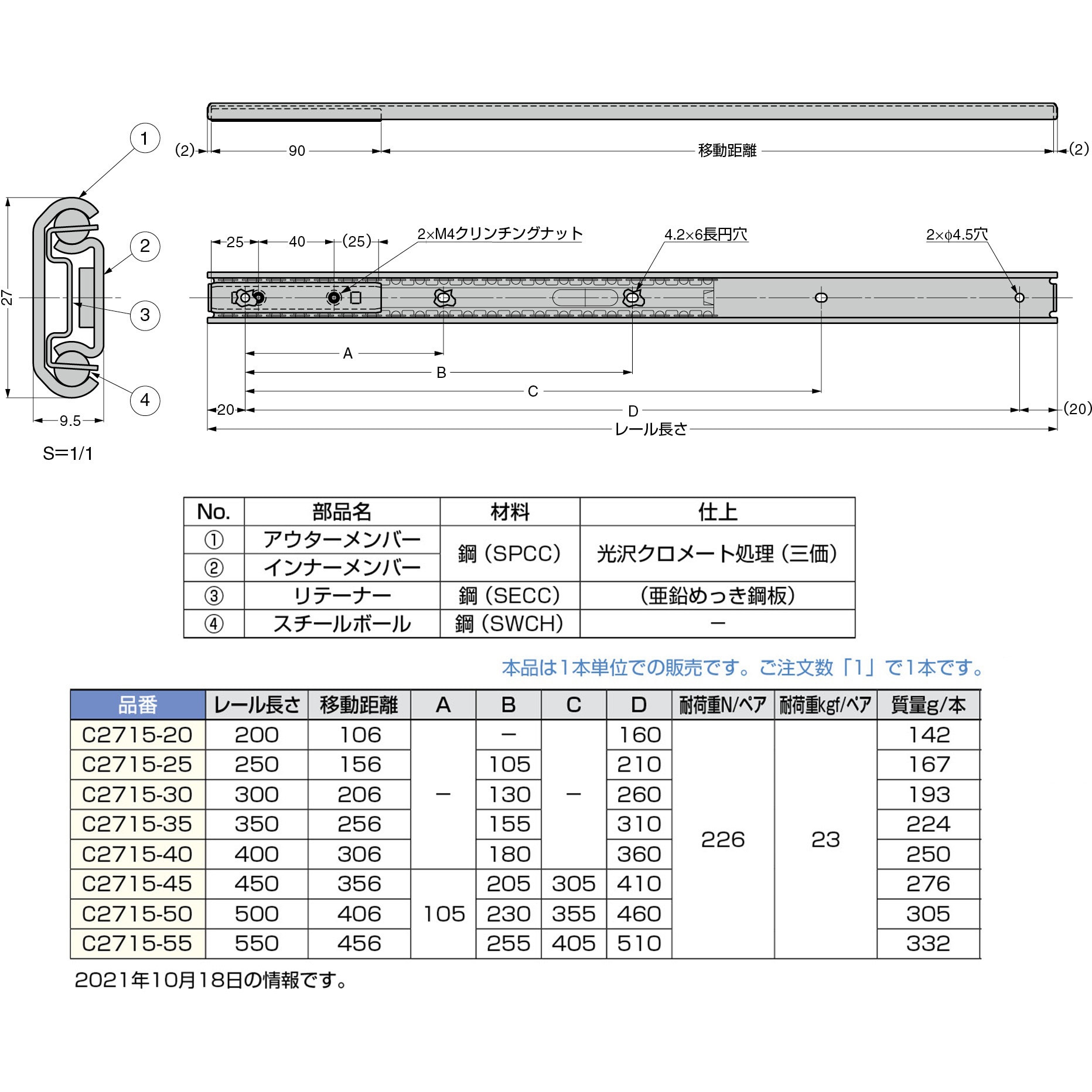 C2715-25 リニア型多目的スライドレール C2715 LAMP(スガツネ工業