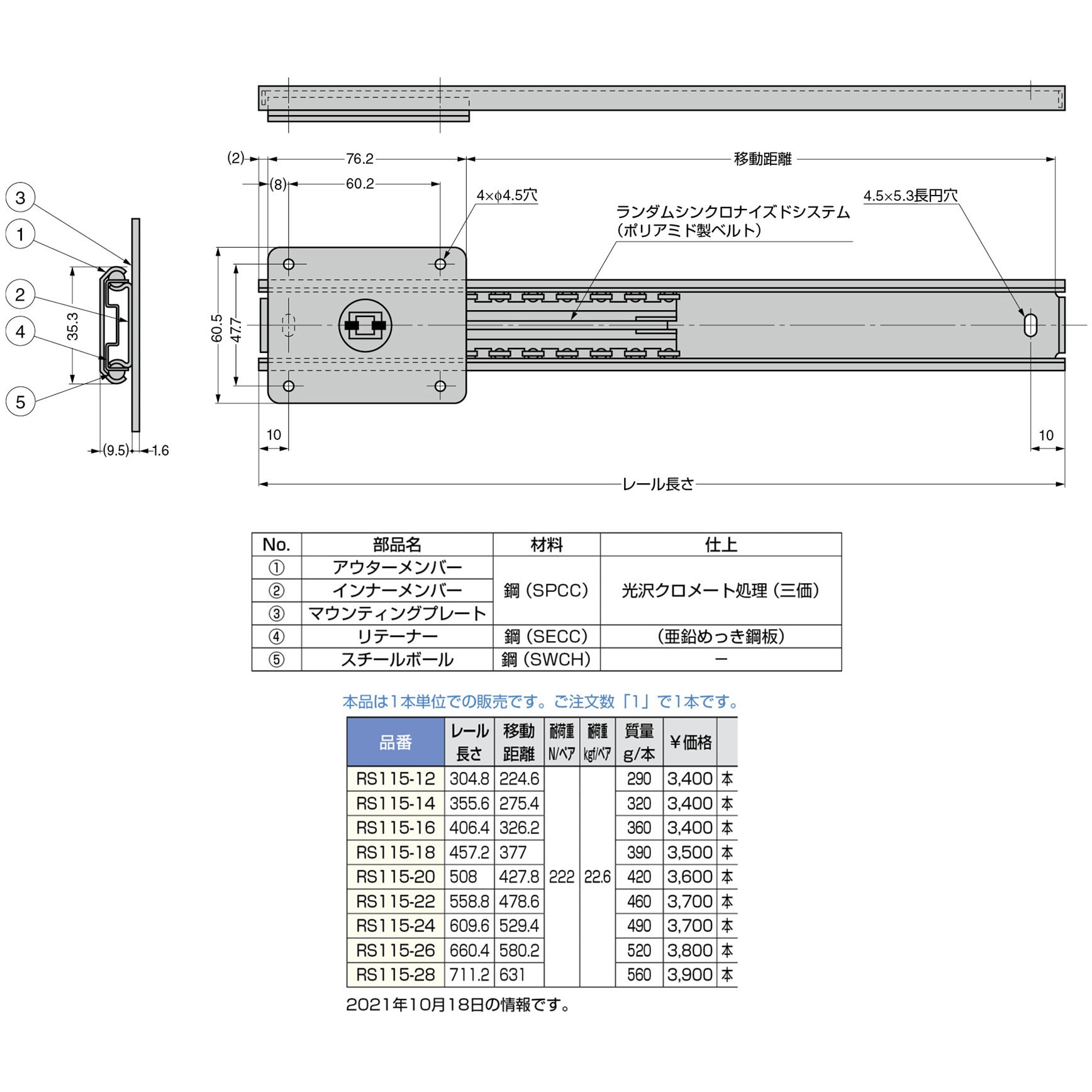 リニア型多目的スライドレール RS115 LAMP(スガツネ工業) 【通販