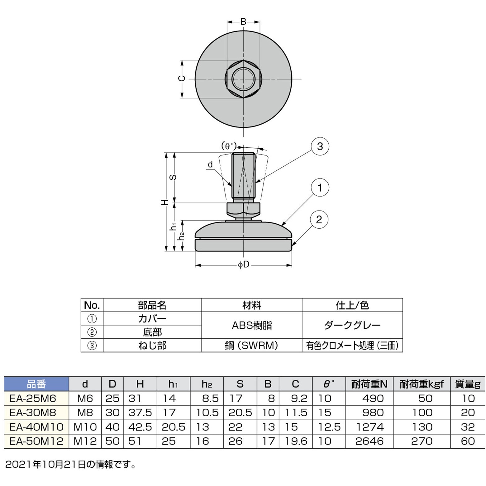 EA-40M10 エコアジャスター LAMP(スガツネ工業) ダークグレー(本体