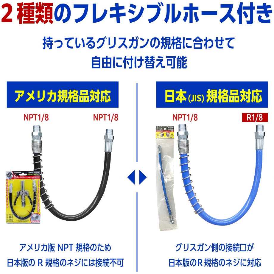 diy-075-set グリスガン ノズルカプラー 日本規格 アメリカ規格