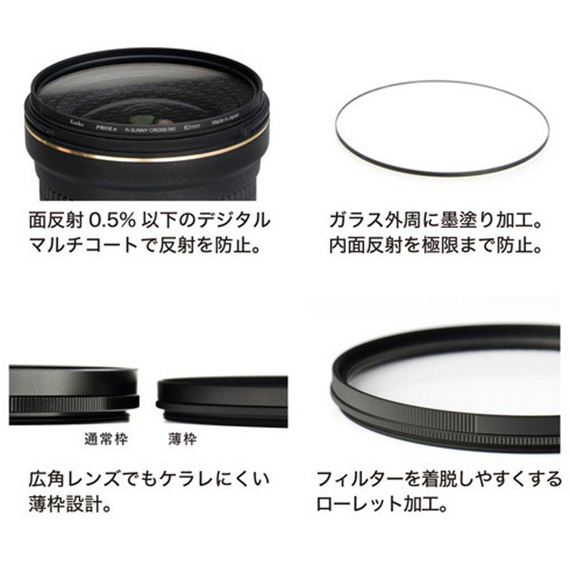 クロス効果用レンズフィルター PRO1D R-サニークロス(W)(薄枠) 1個