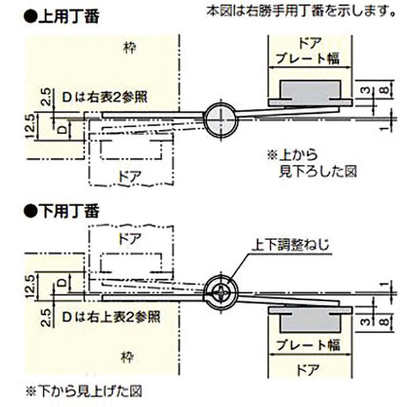 鉄腕アトム1/2設計図 ポスター ICチップ付｜トレファクONLINE
