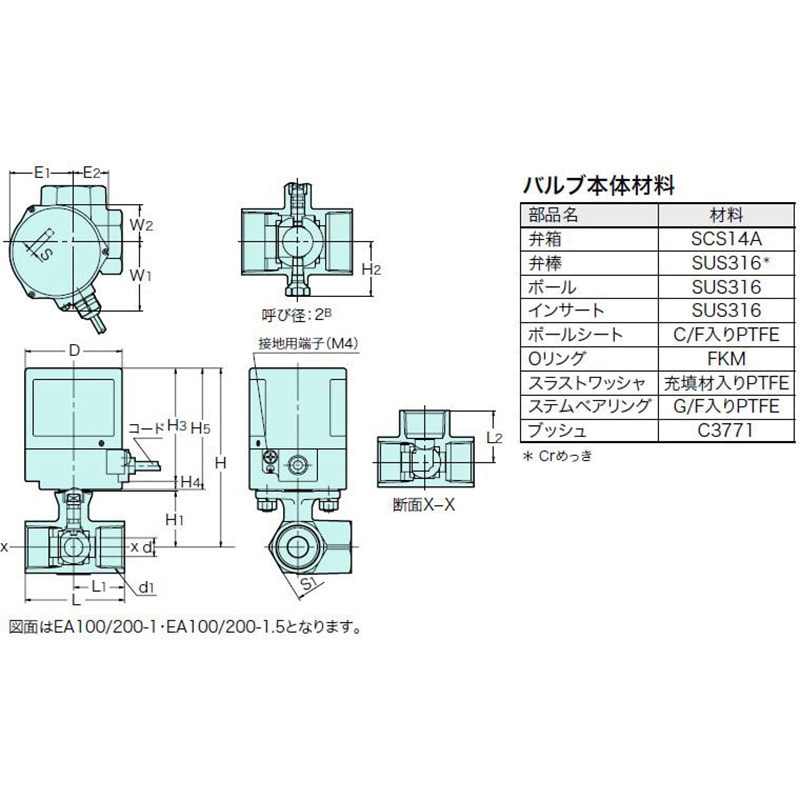 EA200-UTNE-25A 小型電動式 ボールバルブ(ステンレス)＜横型三方＞ キッツ(KITZ) クラス10K 材質(Oリング)FKM  AC200V 呼び径(B)1 EA200-UTNE-25A - 【通販モノタロウ】