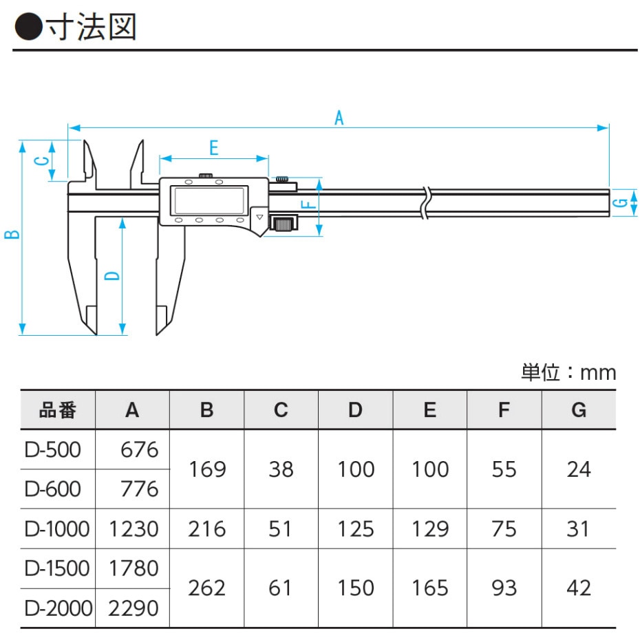 D-500 デジタル長尺ノギス SK(新潟精機) ステンレス鋼 測定範囲0