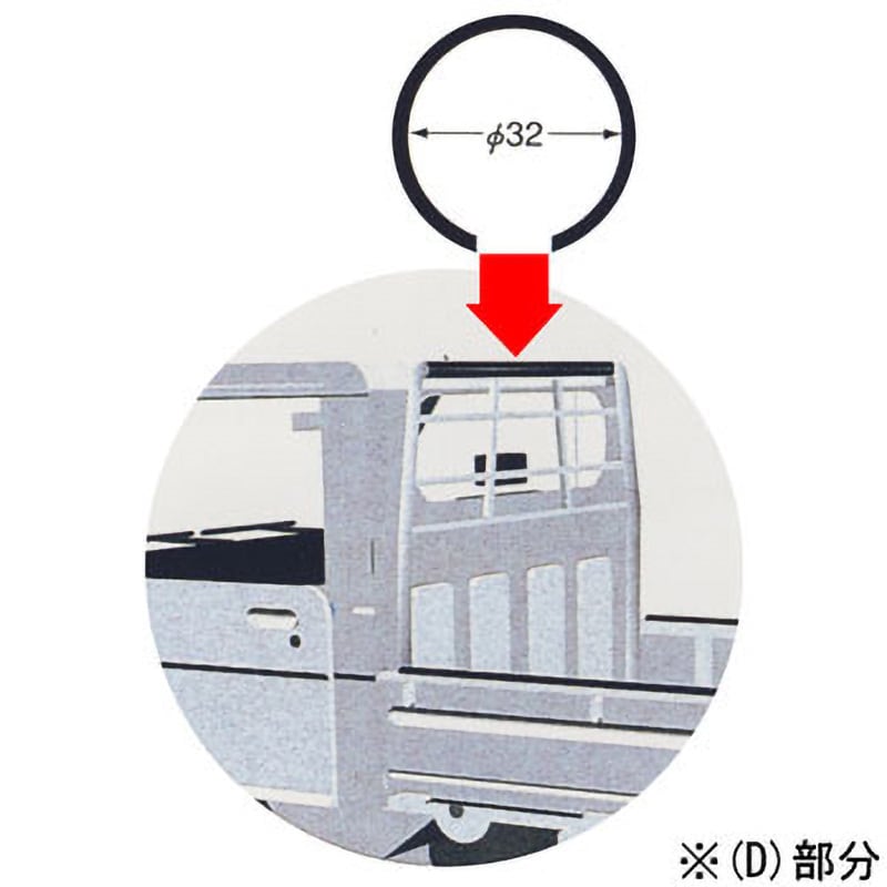 大野 ゴム 荷台 パネル 販売 カバー