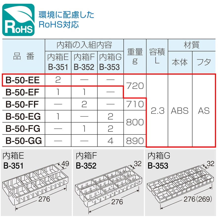 B-50-EE パーツケース B-50 ホーザン 仕切りあり 仕切数内箱E×2