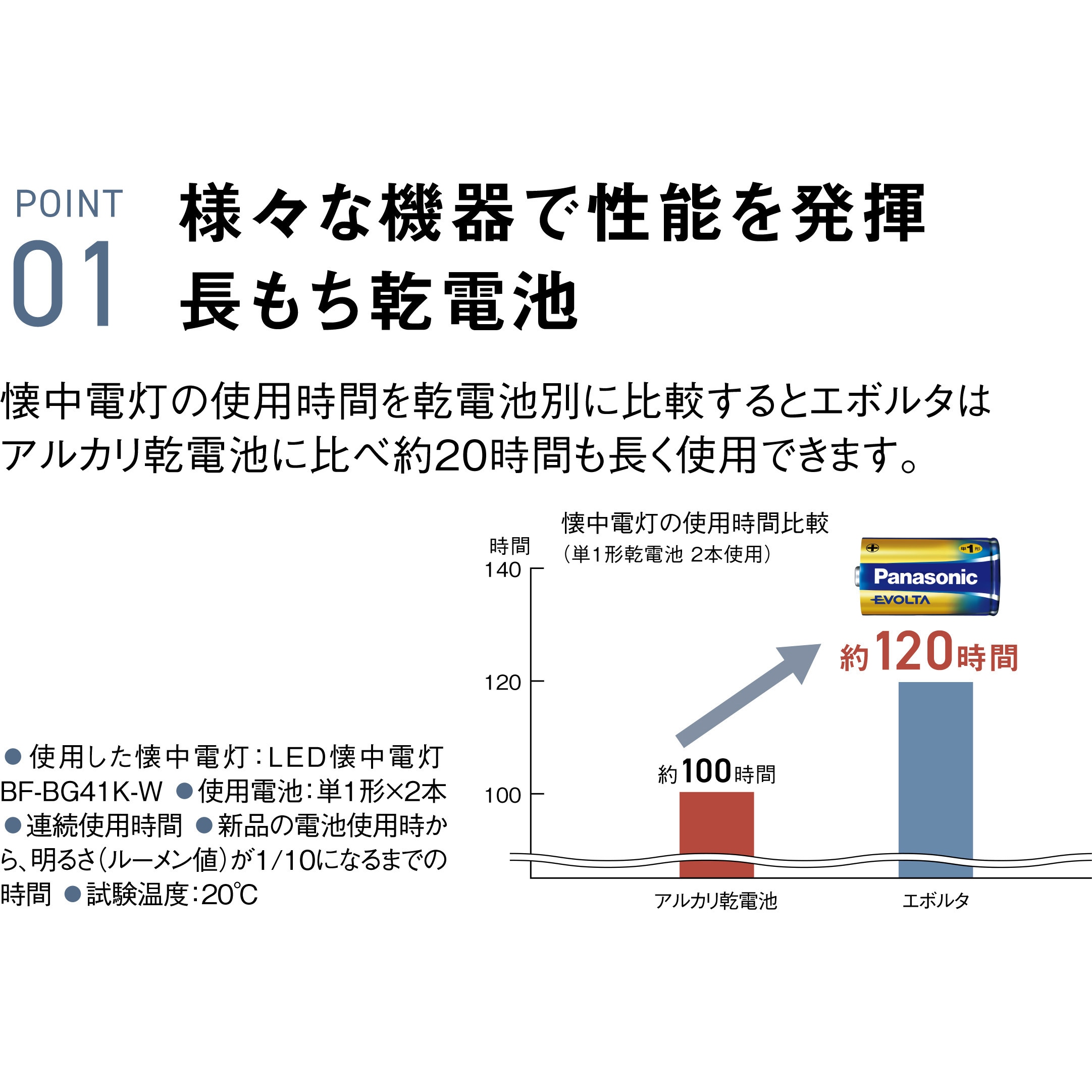 LR20EJ/2SE エボルタ乾電池 単1形 1パック(2本) Panasonic LR20EJ/2SE エボルタ乾電池 単1形 1パック(2本) Panasonic