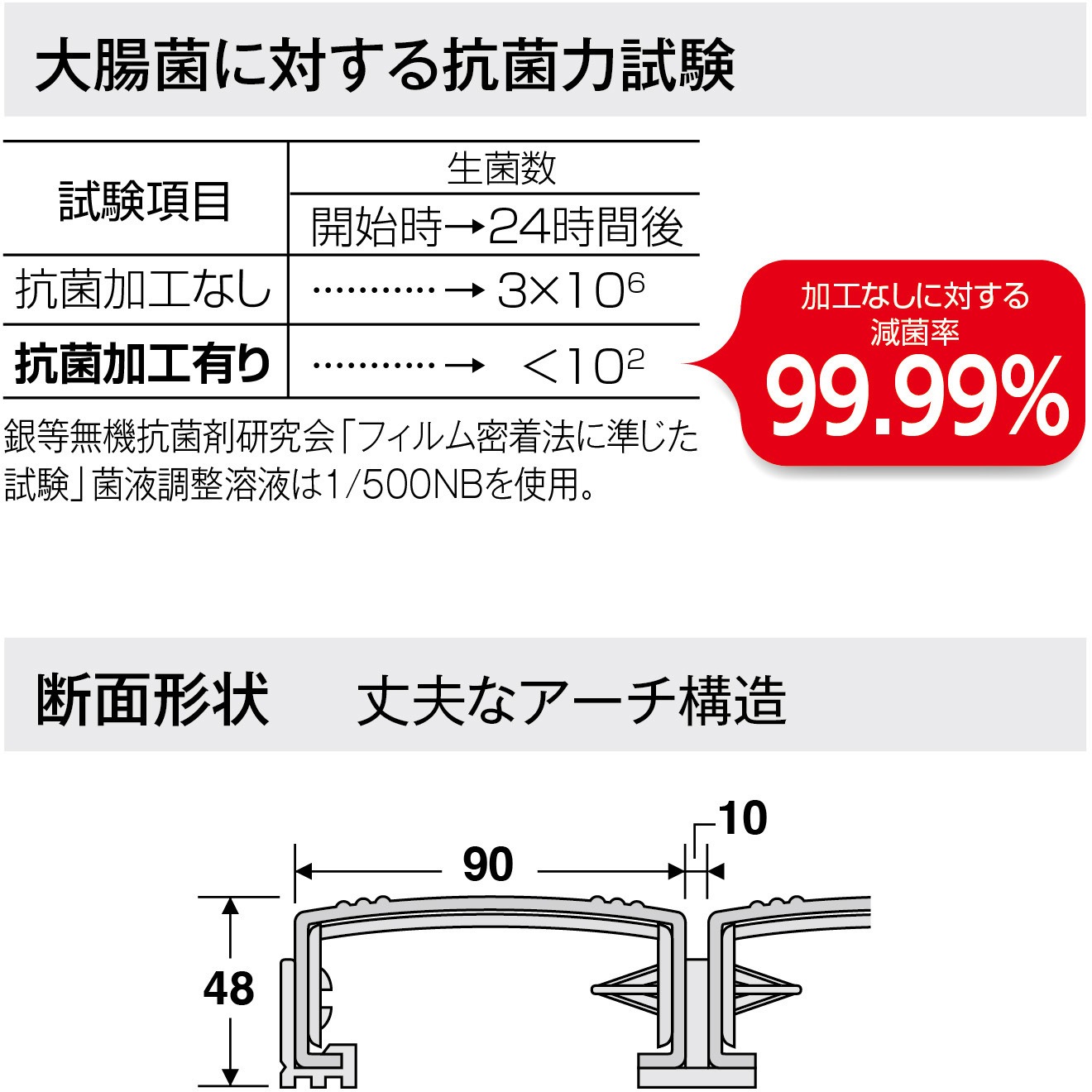 MR-093-345-1 抗菌安全スノコ(完成品) テラモト ラインタイプ 緑色 幅