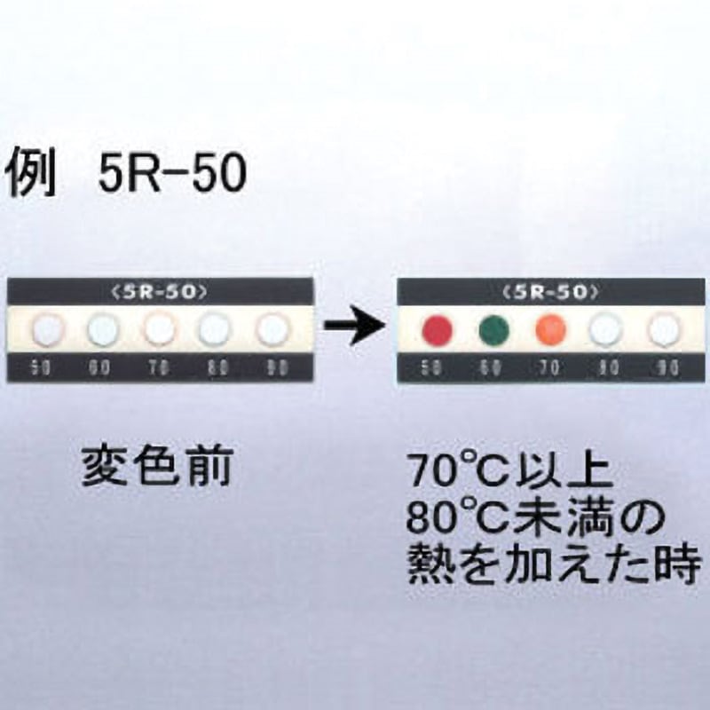 5R-40 サーモデマンド5点表示タイプ ブライト標識 40-50-60-70-80℃ 1箱