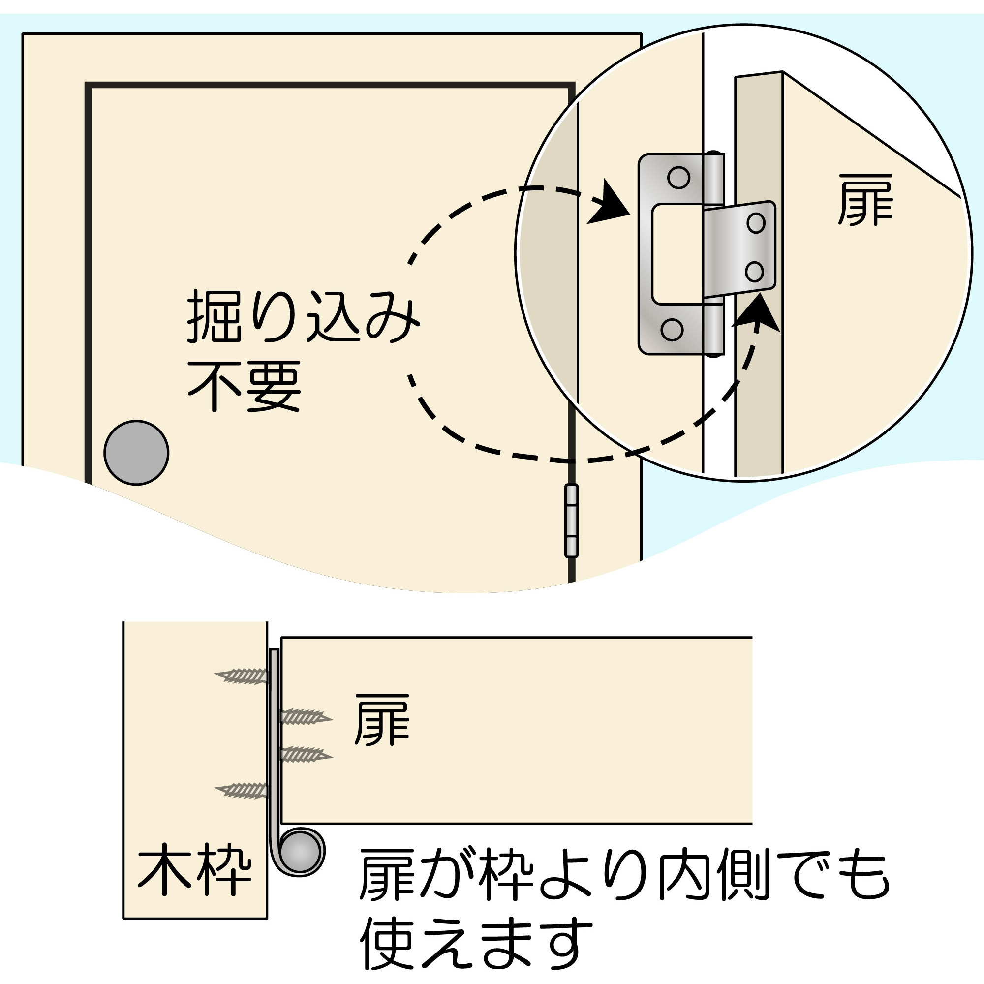BH-366 ステンフラッシュ丁番 WAKI 横38mm縦64mm 1セット(2個
