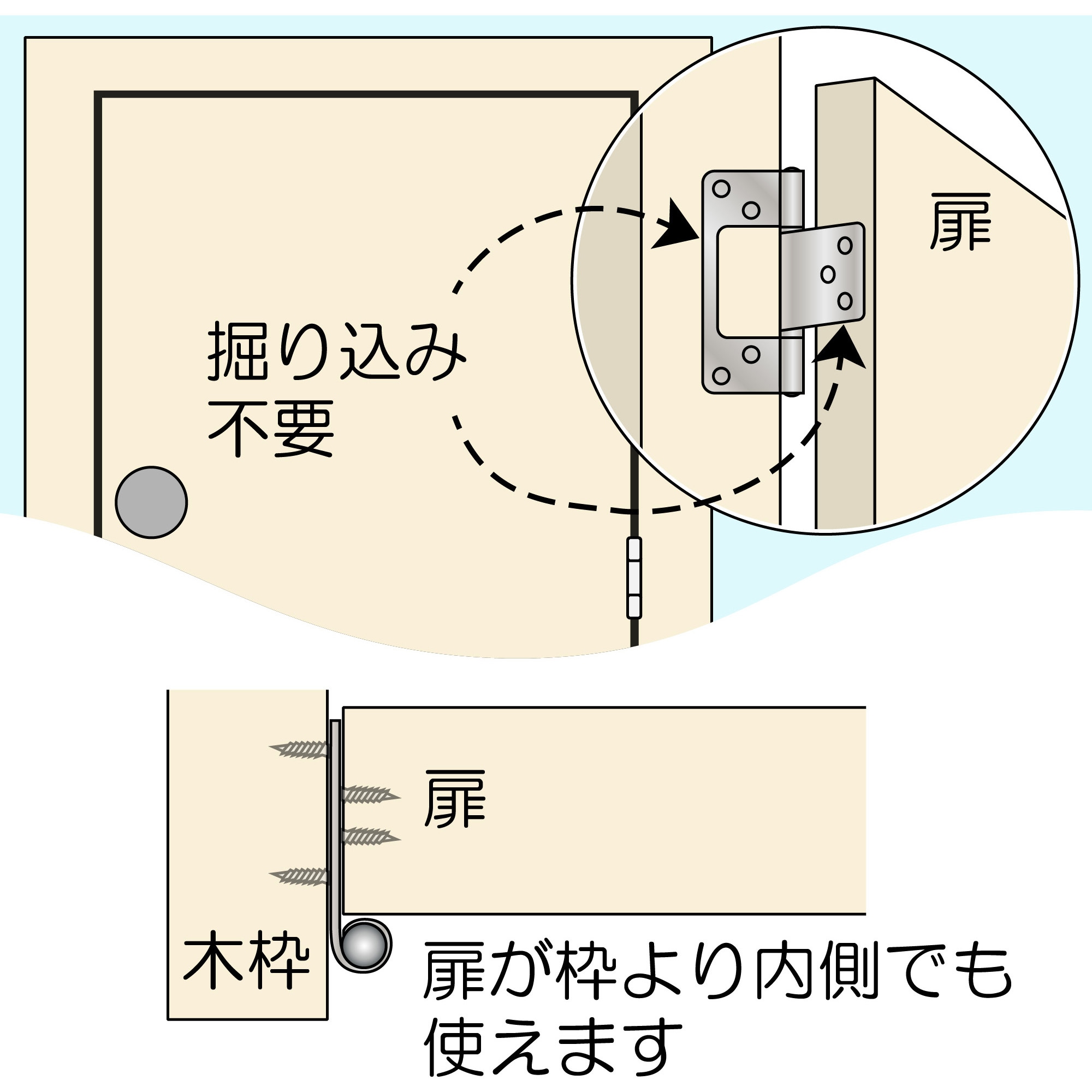 BH-367 ステンフラッシュ丁番 WAKI(和気産業) 横51mm縦76mm 1