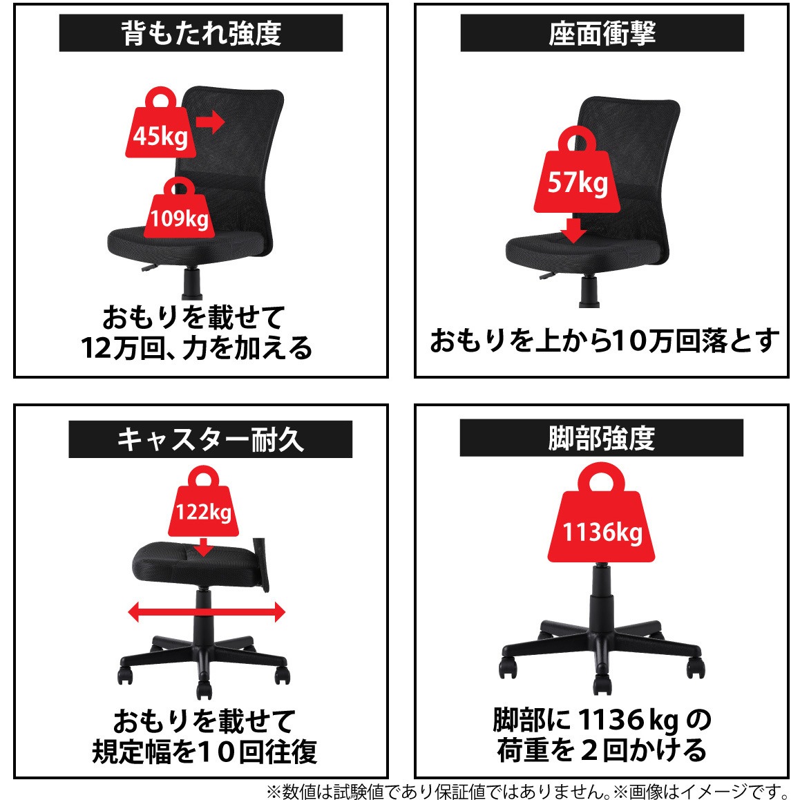 OFC-MBR オフィスチェア メッシュタイプ アイリスオーヤマ キャスター