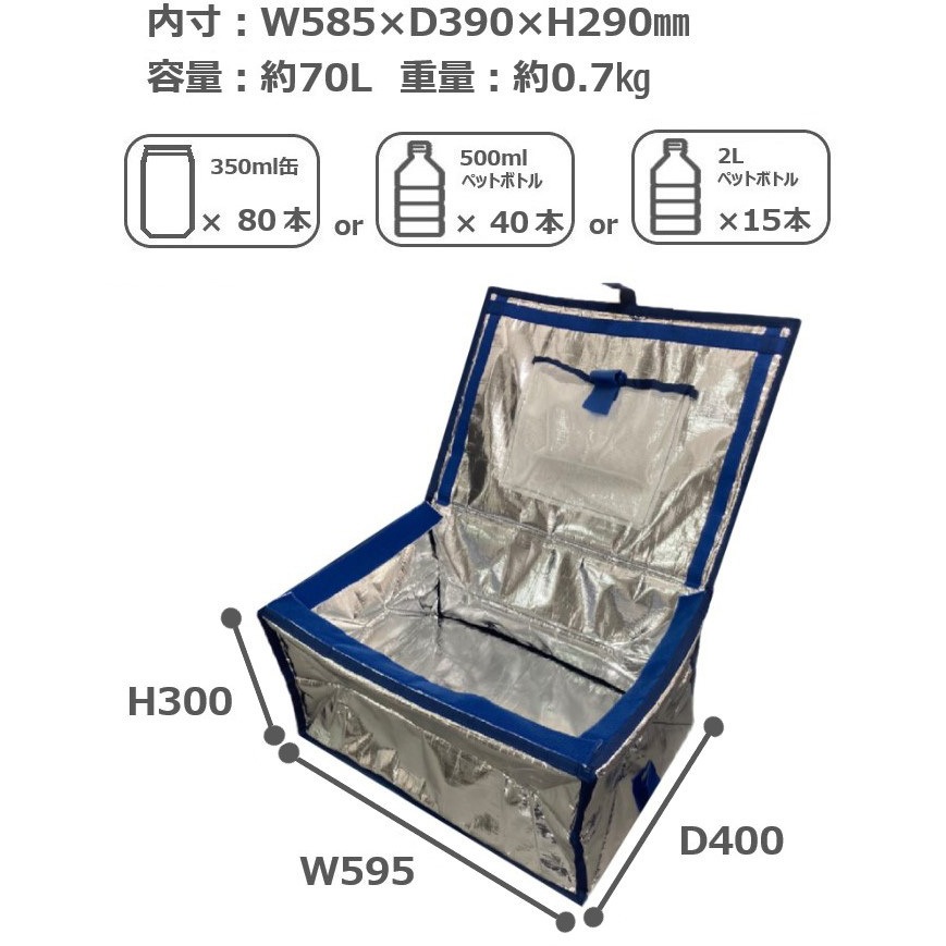 セレクション5　20ボックス　20BOX　シュリンク付き Zパック 75L | 業務用・個人用保冷ボックスのサンヨウキ