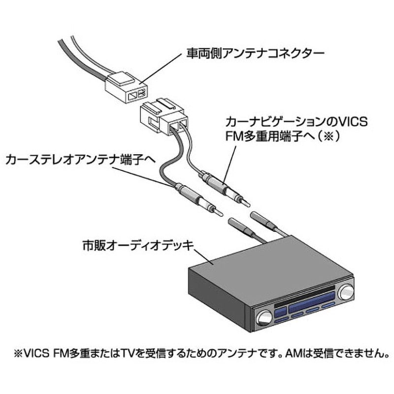 2066 アンテナ変換コード エーモン工業 スバル 1本 - 【通販モノタロウ】