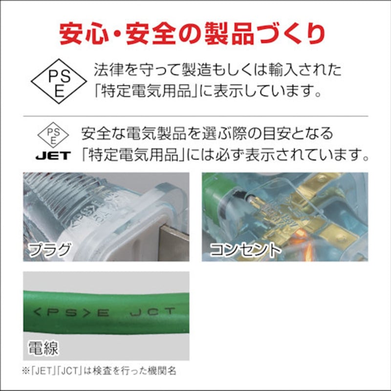 パーリーゲイツ　2枚組　スニード　保温性　紫外線カット　制電性　定価48400円 パーリーゲイツ 2枚組 スニード 保温性 紫外線カット 制電性
