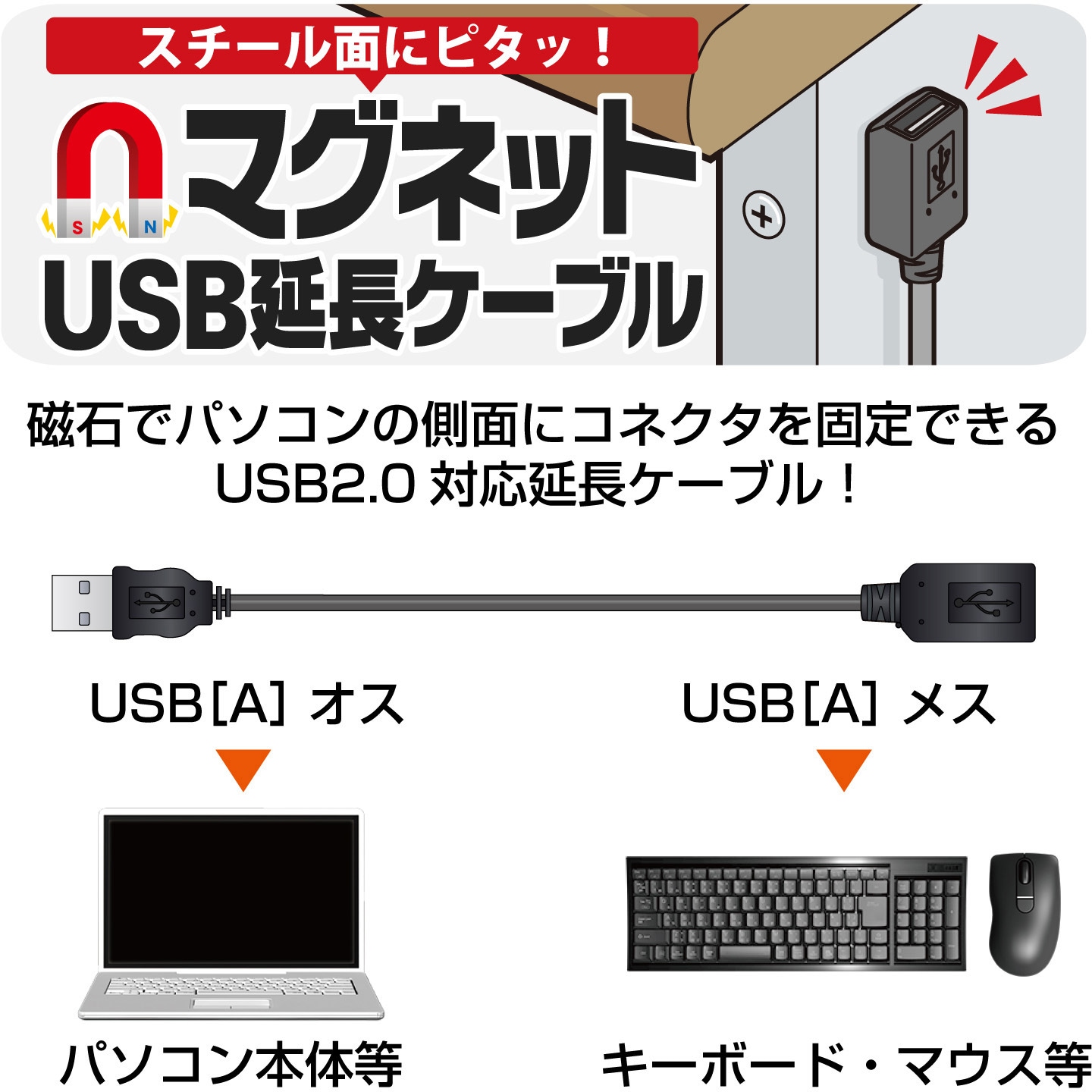 USB-EAM2GT USB延長ケーブル A-A マグネット 鉛フリーはんだ エレコム