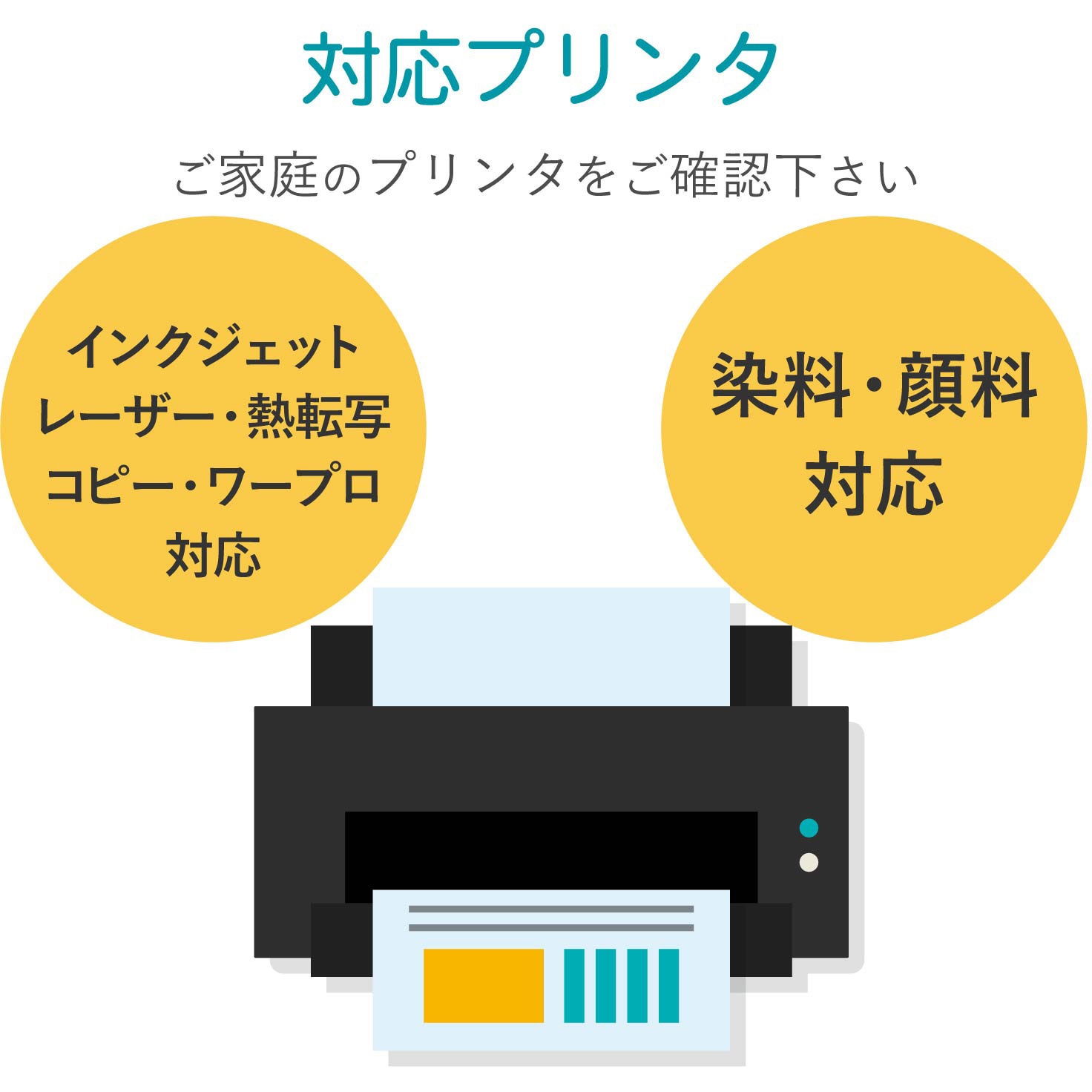 KJH-NC02 コピー偽造予防用紙 原本識別 100枚入 A4サイズ 個人