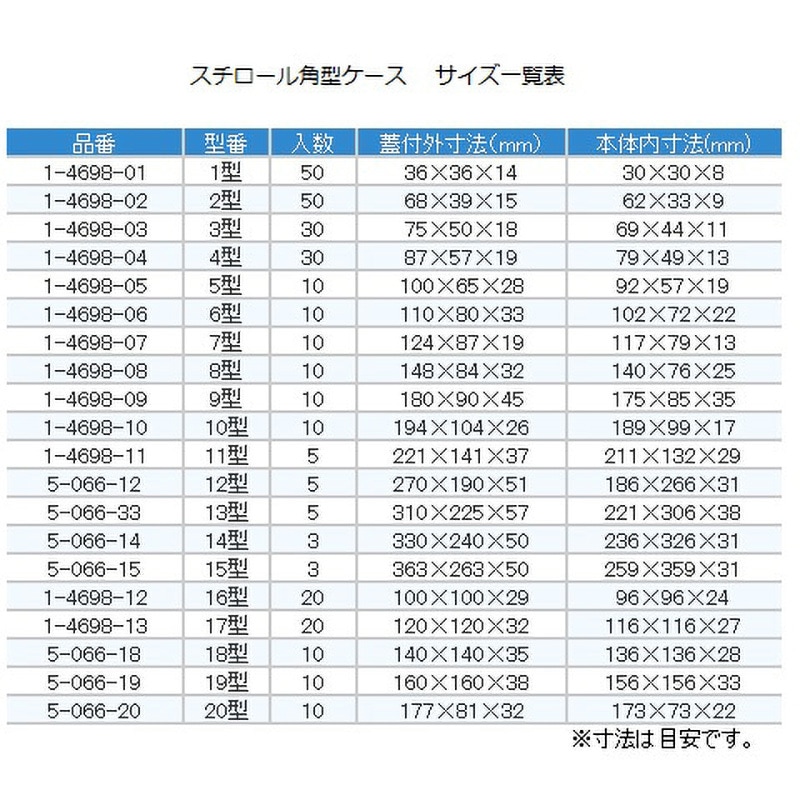 13型 スチロール角型ケース 1箱(5個) アズワン 【通販モノタロウ】