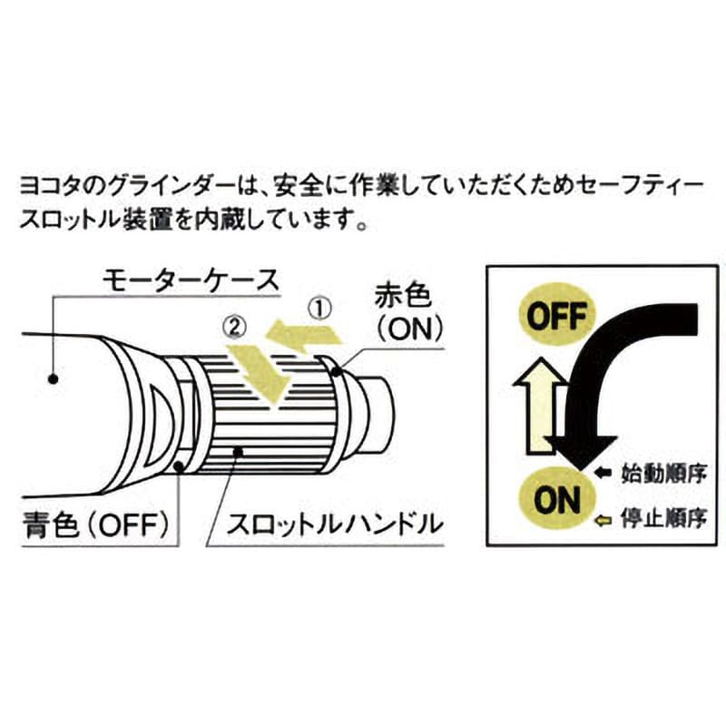 G4-SA ディスクグラインダ 1台 ヨコタ工業 【通販モノタロウ】