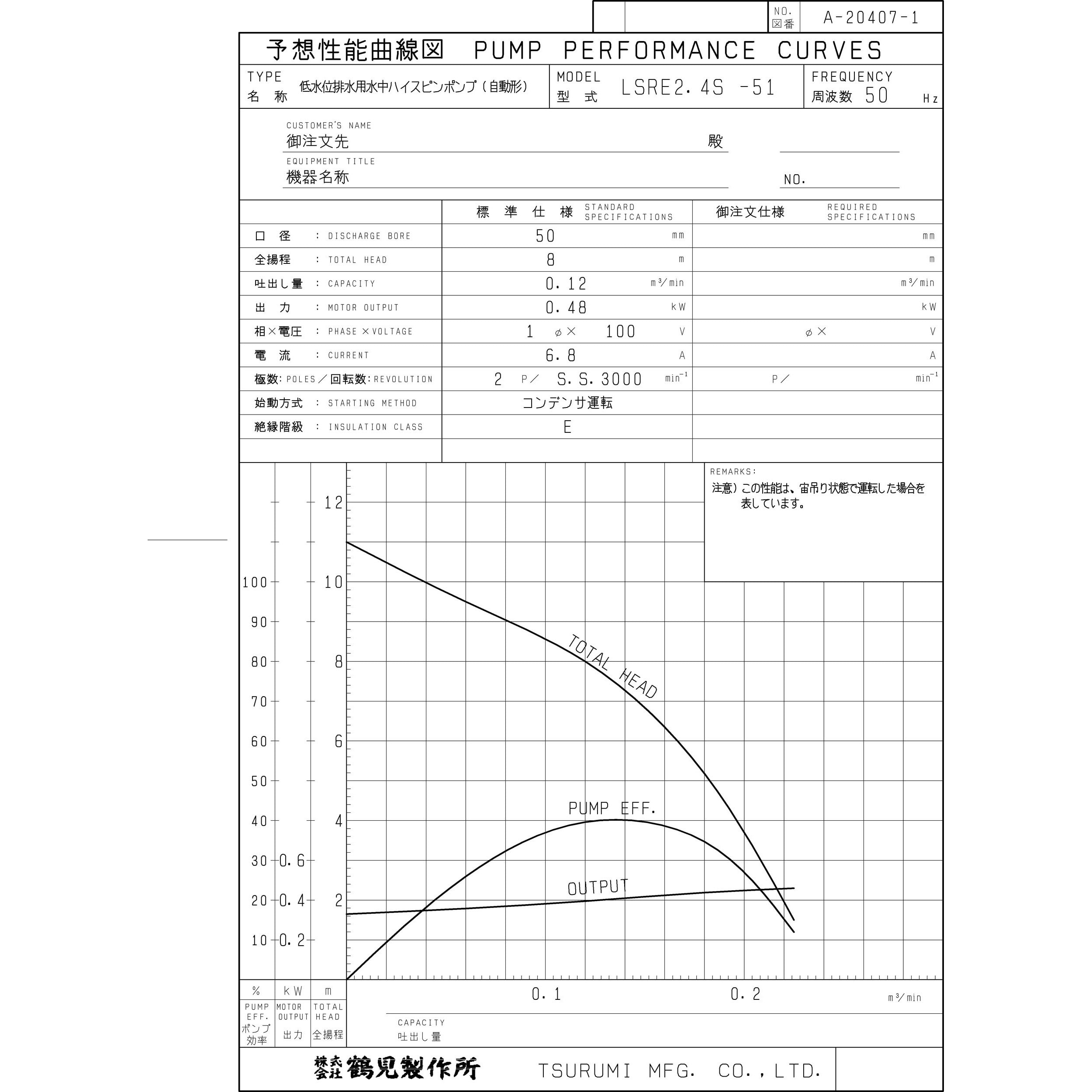 低水位排水用水中ハイスピンポンプ LSRE型 清掃水・床水・溜水用 自動形 吐出量120L/min 単相100V 吐出口径50mm