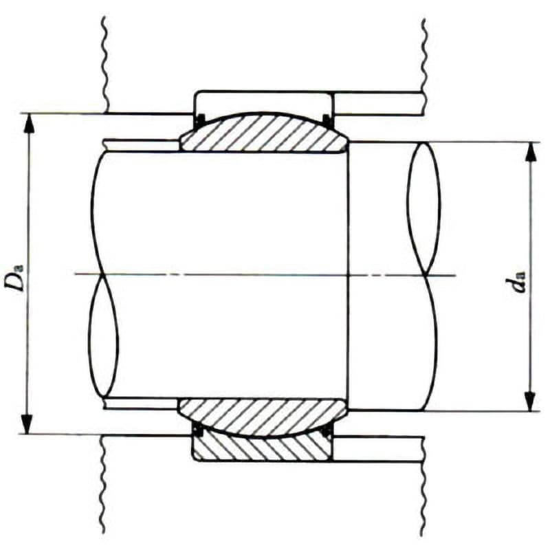 GE60EC-2RS 無給油式球面滑り軸受GE□EC形(シール付) 1個 IKO GE60EC-2RS 無給油式球面滑り軸受GE□EC形(シール付) 1個 IKO