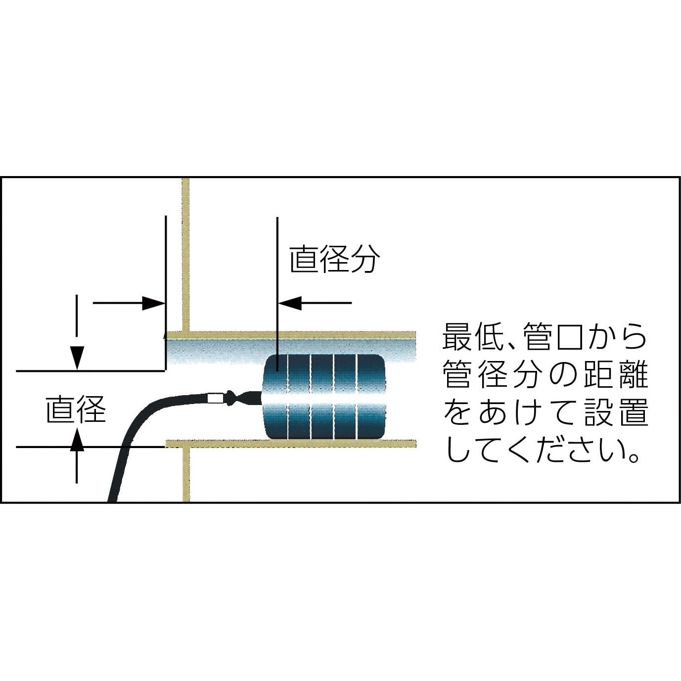 276-348 マルチサイズ・テストボール カンツール 呼び径75～100mm 276-348 - 【通販モノタロウ】