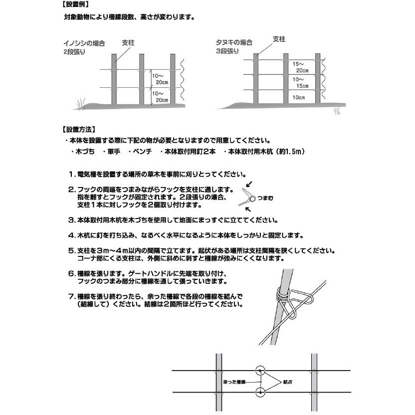 Rh 75 電気柵100m用セット 豊柵クン ナカトミ たぬき いのしし ハクビシン Rh 75 1個 通販モノタロウ