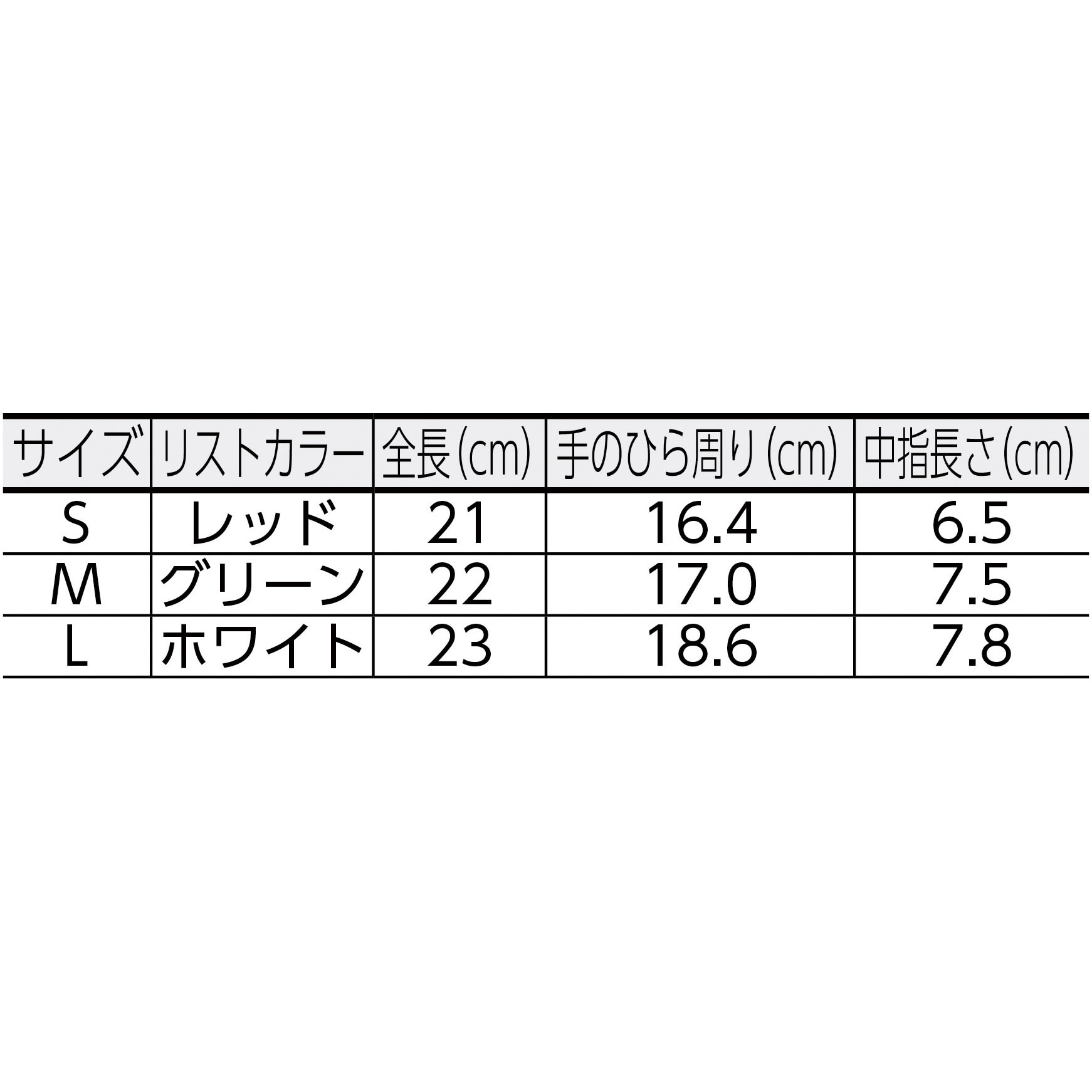 国内正規品 おたふく手袋 下履き手袋 インナーピタハンド ナイロン100% 13ゲージ A-219 S fucoa.cl