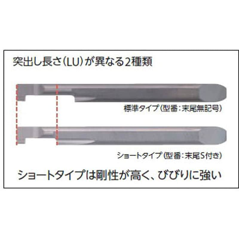 EZGR050050-200 PR1225 EZバー チップ EZG(溝入れ加工 小内径溝入れ・右勝手) 京セラ  コーナーR0.05(±0.013)mm EZGR050050-200 PR1225 - 【通販モノタロウ】