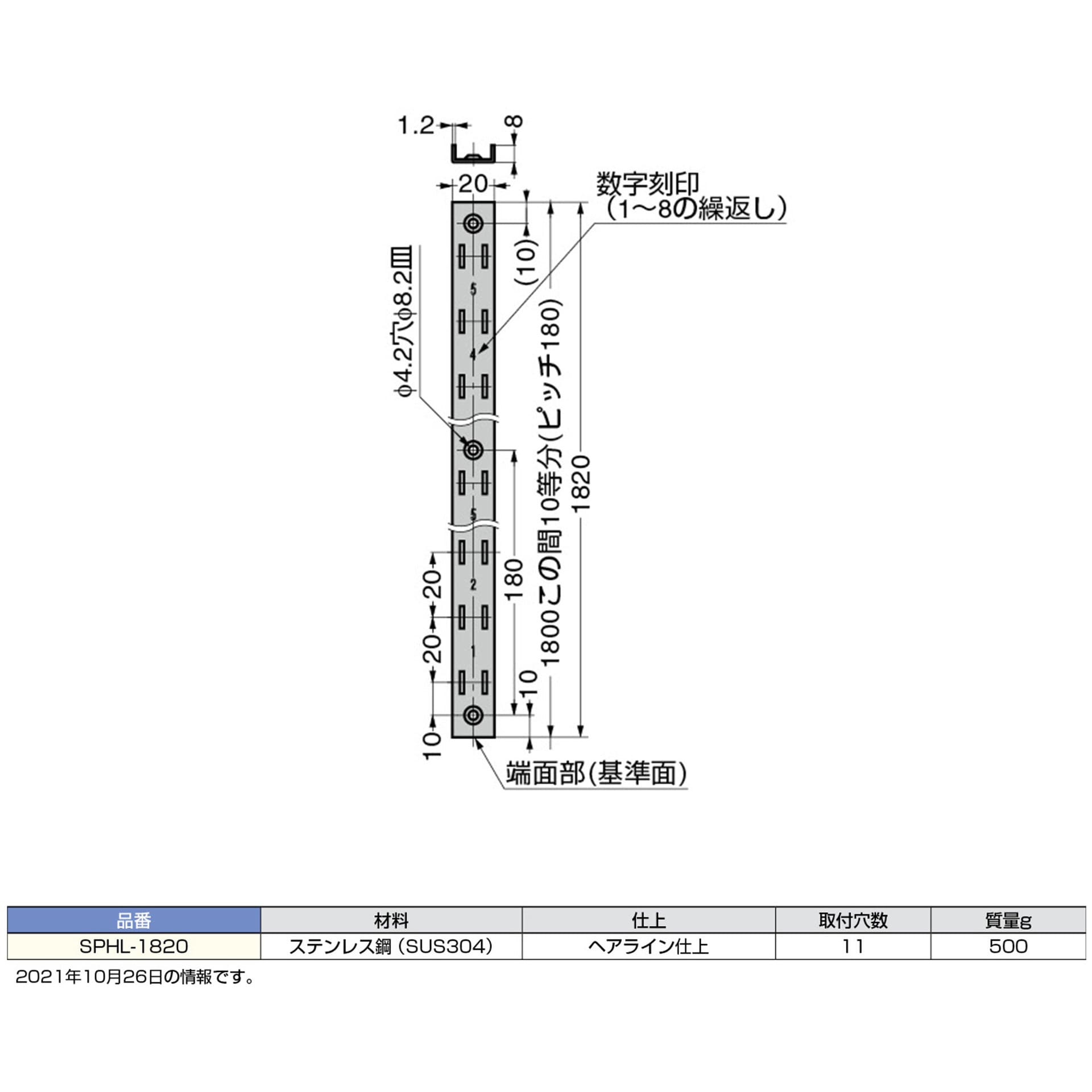 SPHL-1820 ステンレス鋼製棚柱 重量用 LAMP(スガツネ