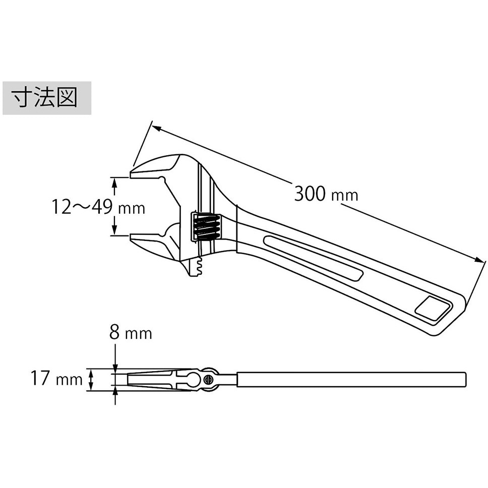 ちぎちぎ ロブテックス J-CRAFT99 ハイブリッドモンキレンチX W-ZERO