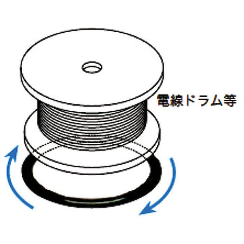 ドラマワール