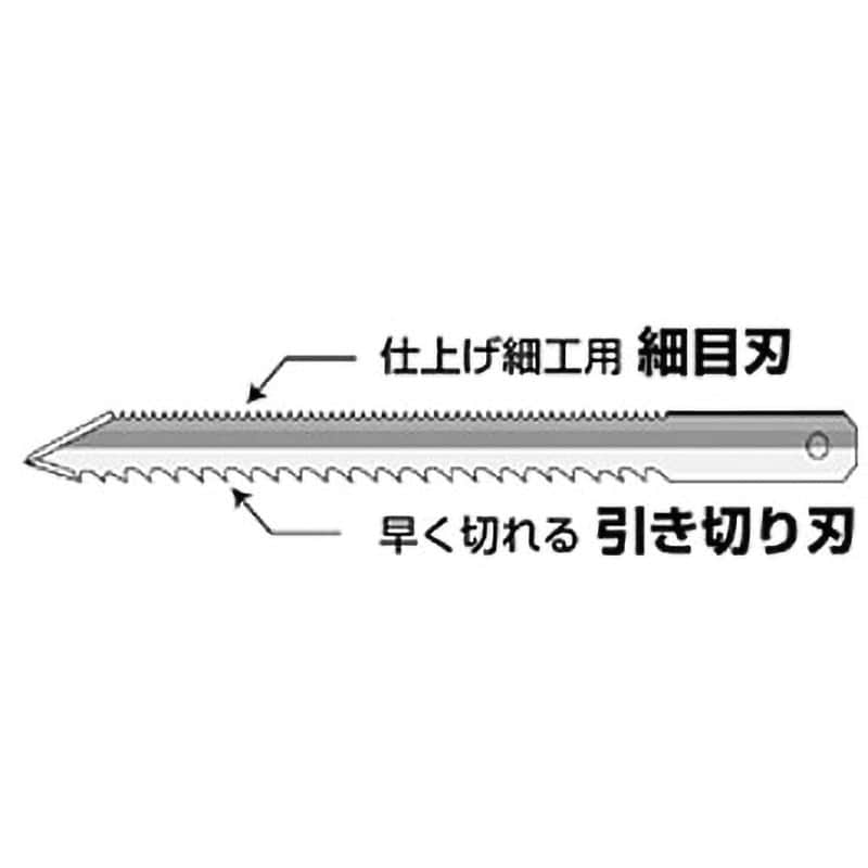 BDS-250PH ボードカッター専用替刃 DENSAN(ジェフコム) 両刃 BDS-250PH ボードカッター専用替刃 DENSAN(ジェフコム) 両刃