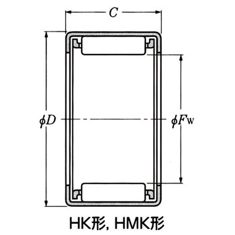 HMK2530 シェル形針状ころ軸受HMK形(オープンエンド形) 1個 NTN