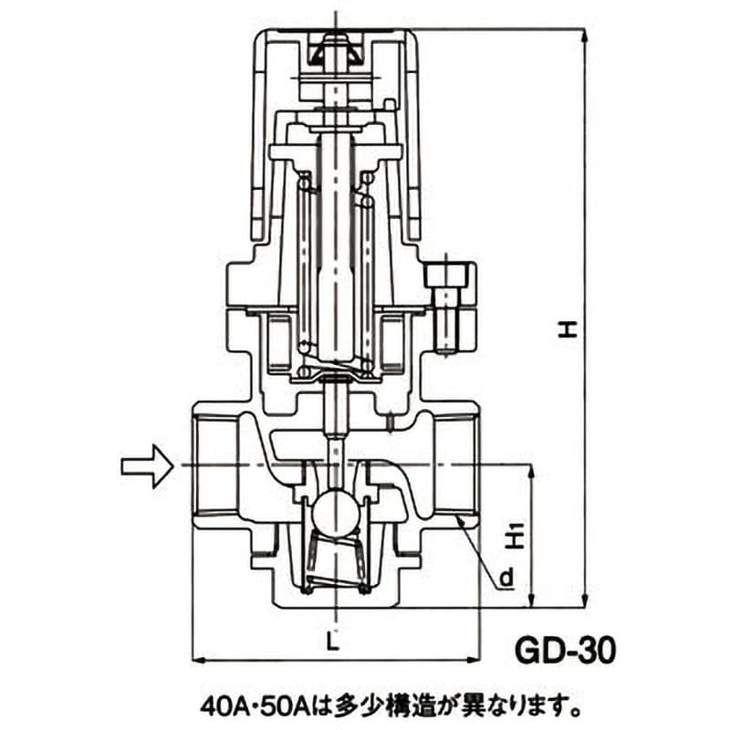 GD-30-20-A 減圧弁(蒸気用) GD-30シリーズ ヨシタケ 接続JIS Rc ねじ込み形 直動式ベローズ 0.02～0.1MPa 呼び径(B)3/4  - 【通販モノタロウ】