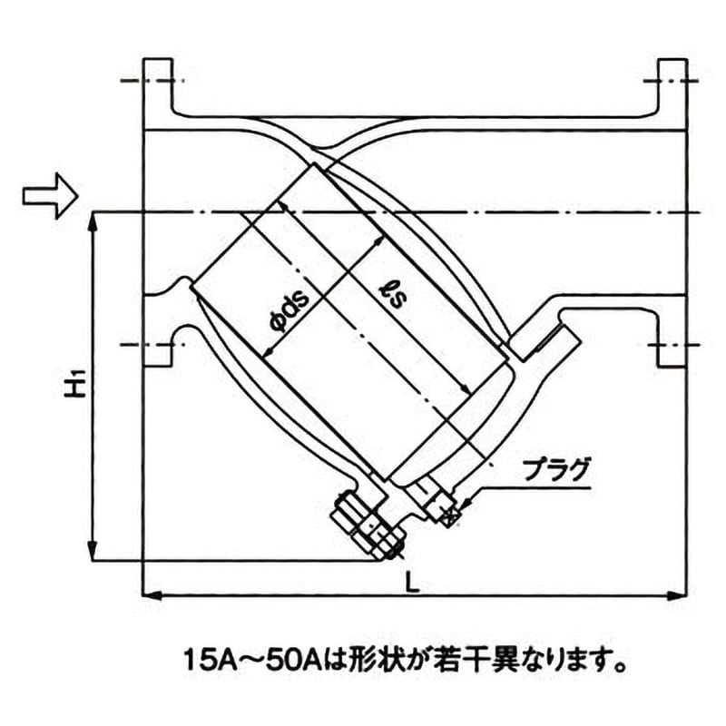 SY-40-25A-40M ストレーナー(フランジ形) SY-40シリーズ ヨシタケ Y形 網目(こし網)40メッシュ 呼び径(B)1 -  【通販モノタロウ】