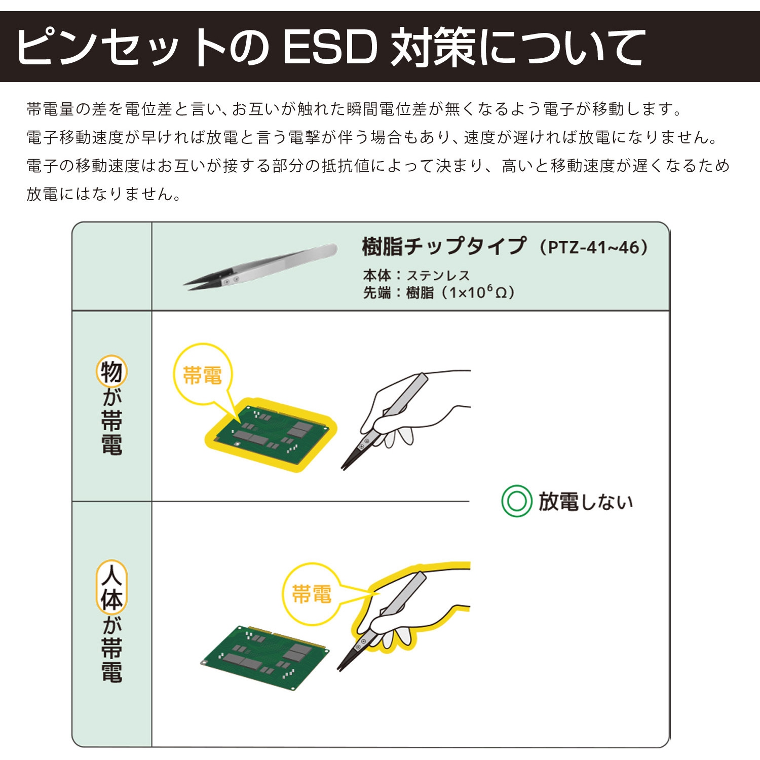 PTZ-43 ESDピンセット エンジニア 先曲 非磁性ステンレス製 全長130mm