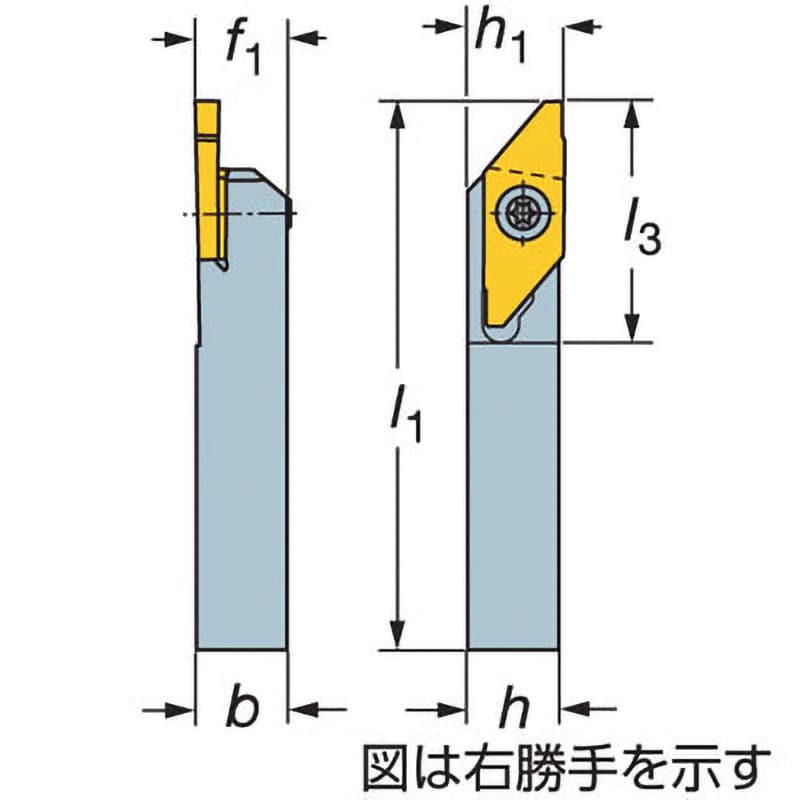 サンドビック CoroCut(R)3 突切り・溝入れ加工用シャンクバイト-