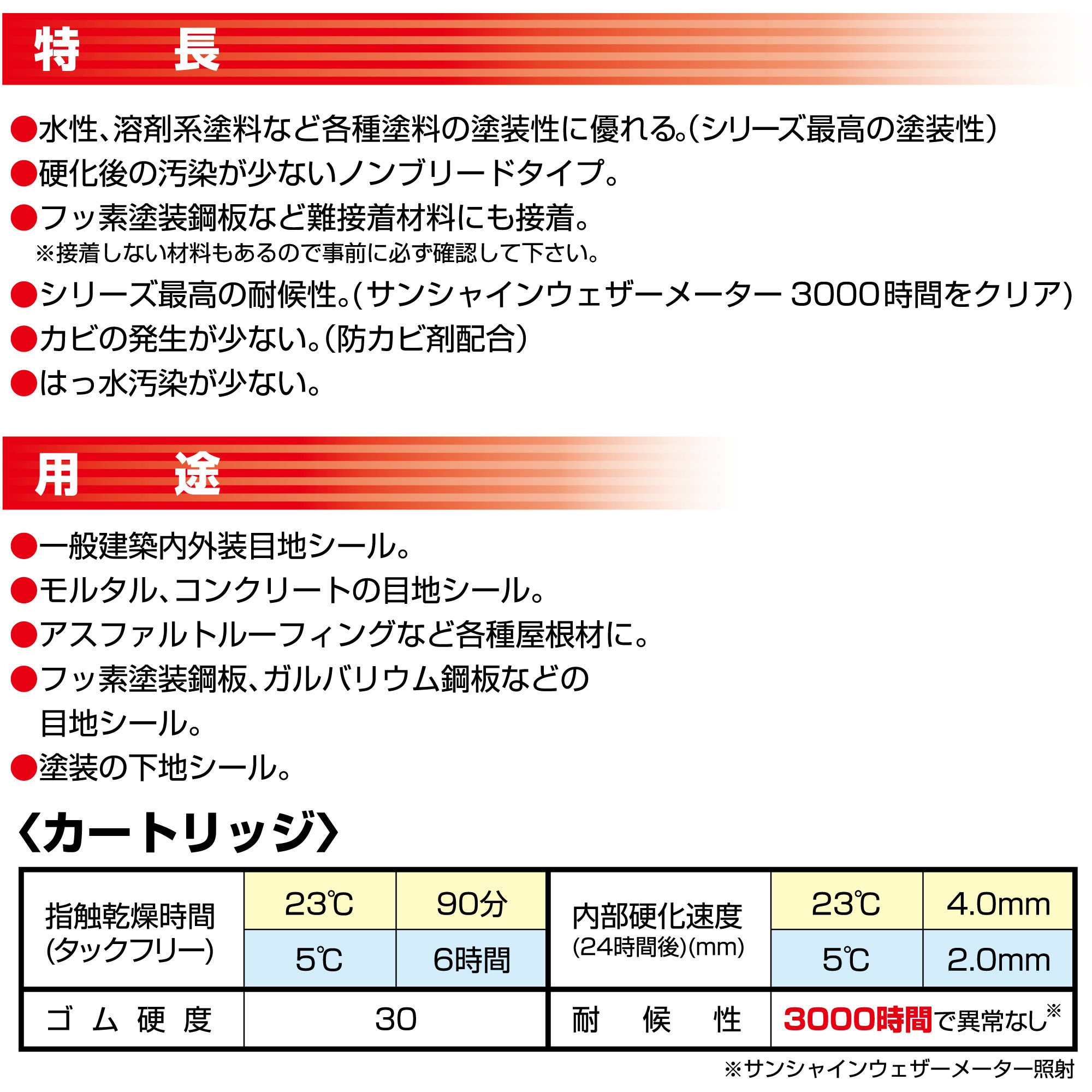 SL-502 変成シリコーンシーラント POSシールマルチ(高性能万能型) セメダイン 容量333mL ライトグレー色 SL-502 -  【通販モノタロウ】