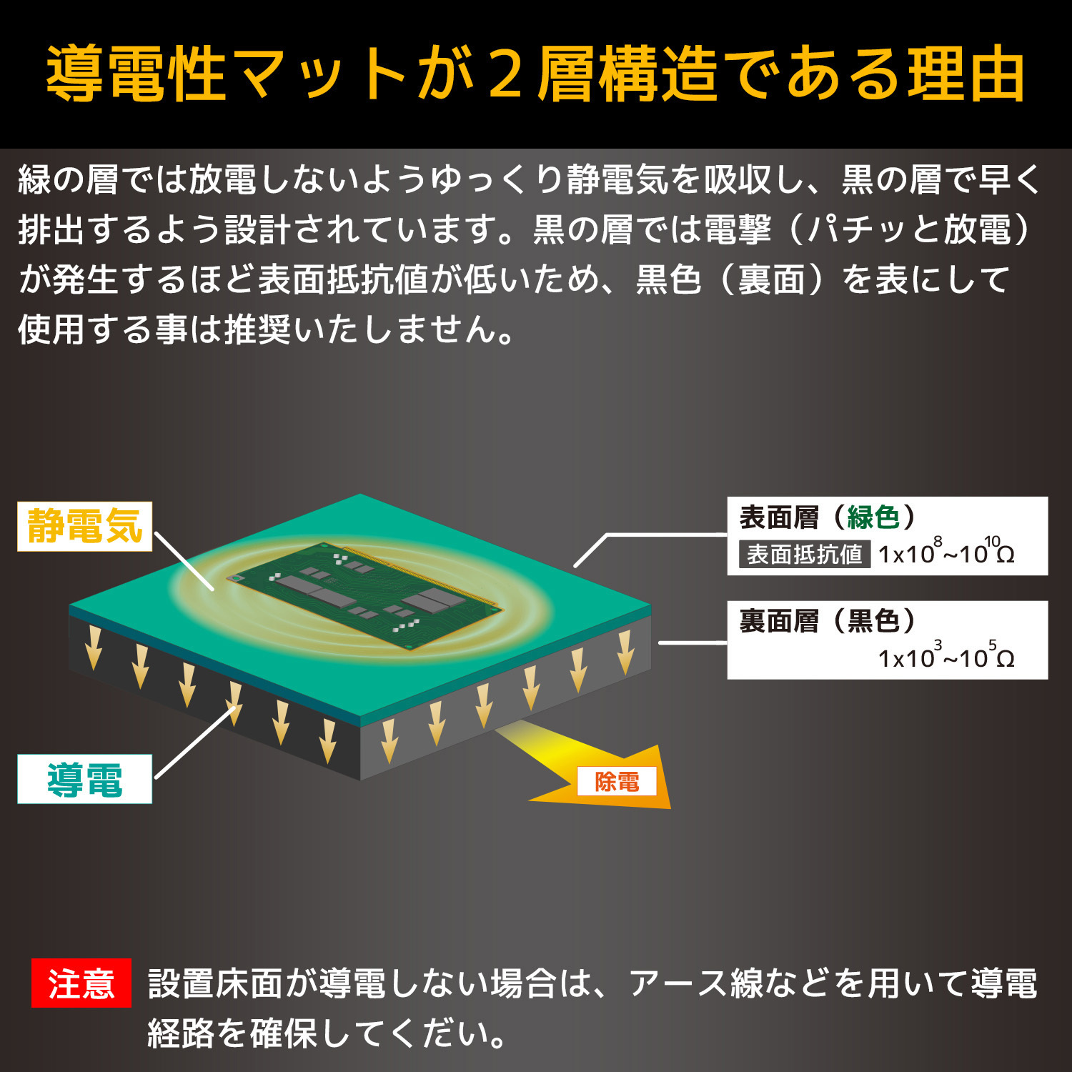 まっと Clazzio（クラッツィオ） 車種別専用立体マット NEWラバー フロント