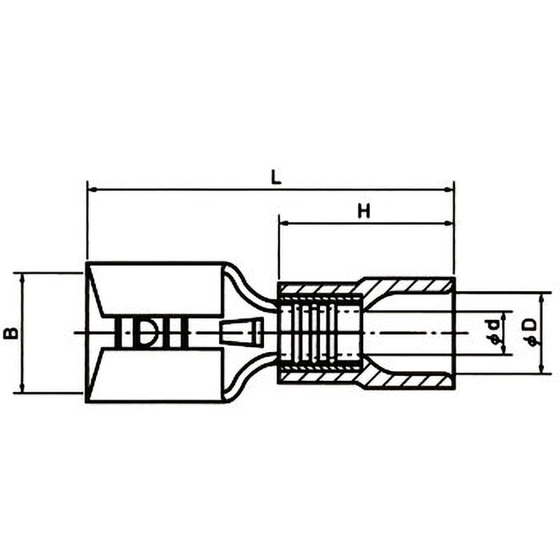 TMEDV630809-F 差込形接続端子 F形 ニチフ RoHS指令の規制適合品仕様