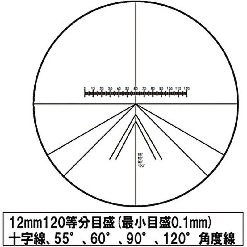 31-A 接眼ミクロメーター 1個 ミラック光学 【通販サイトMonotaRO】